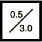 Piktogram - výška objektu ve svahu (nejmenší / největší)